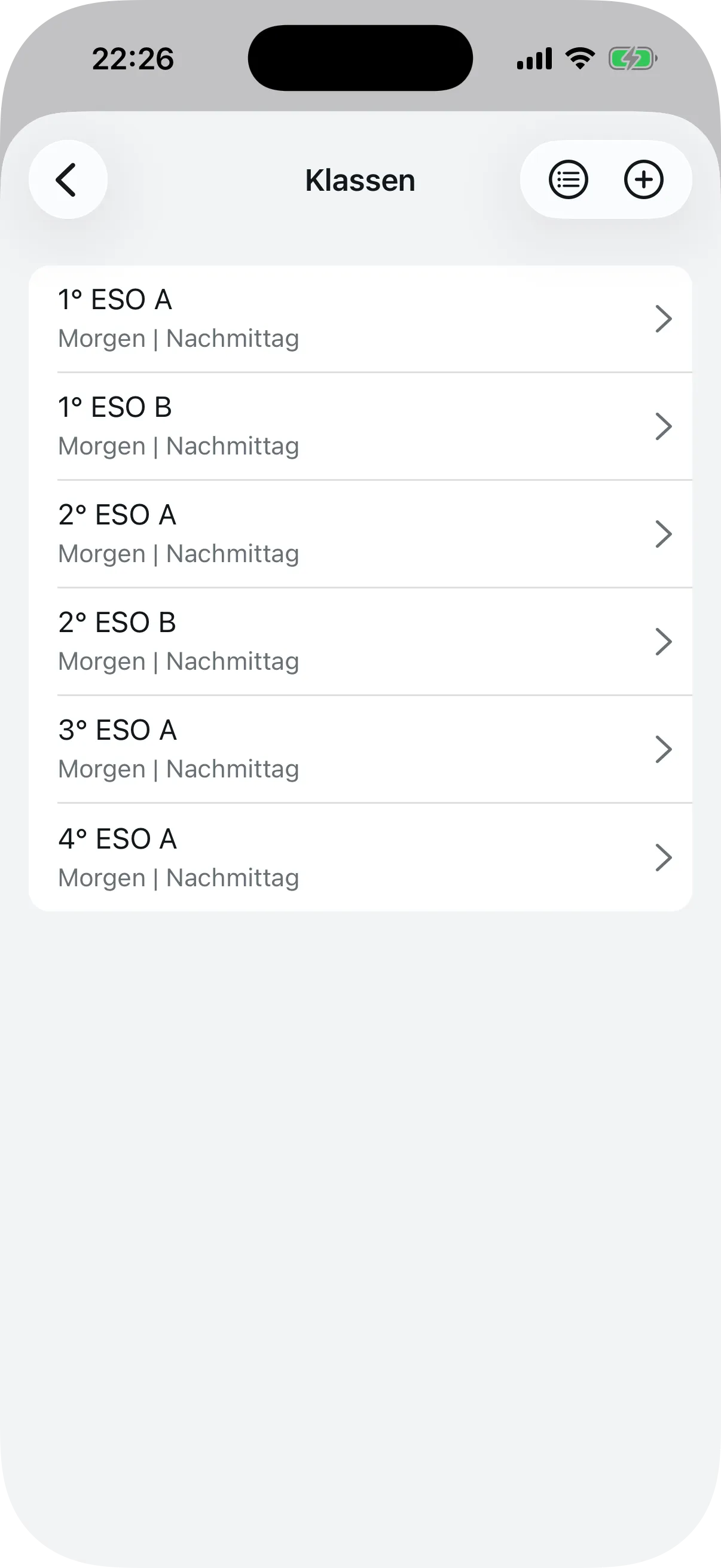 Liste der Klassen mit zugewiesenen Schichten