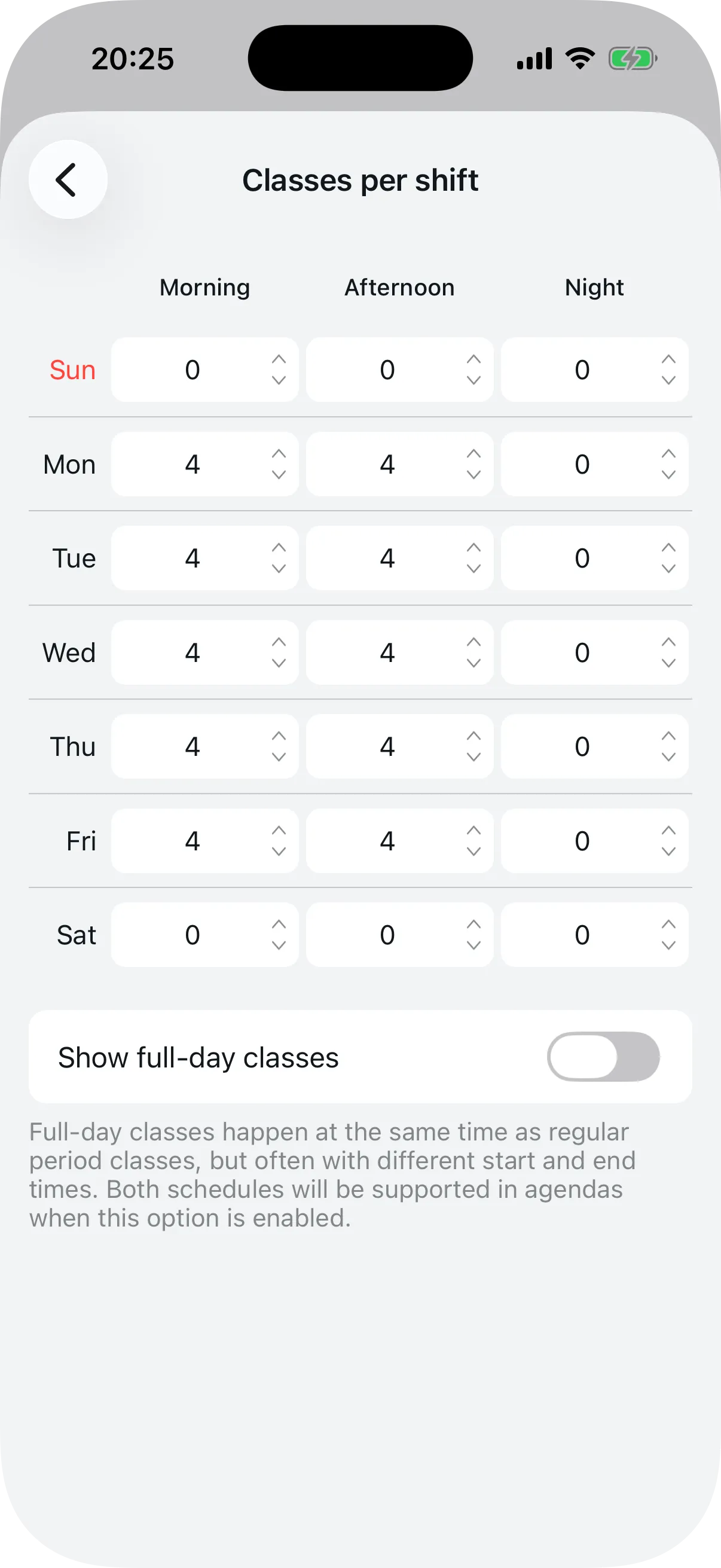 Classes per period grid showing days of the week and shift columns