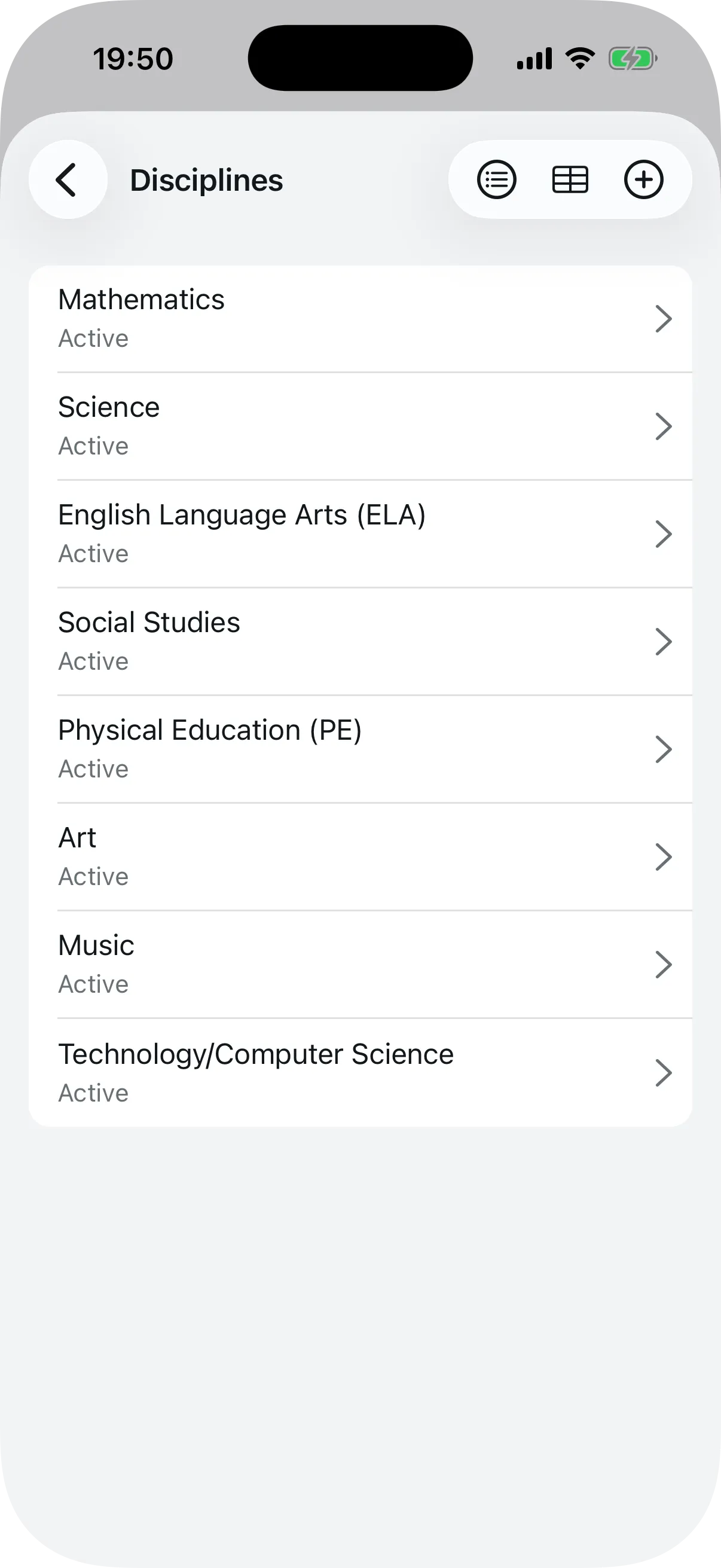 List of added subjects with active status