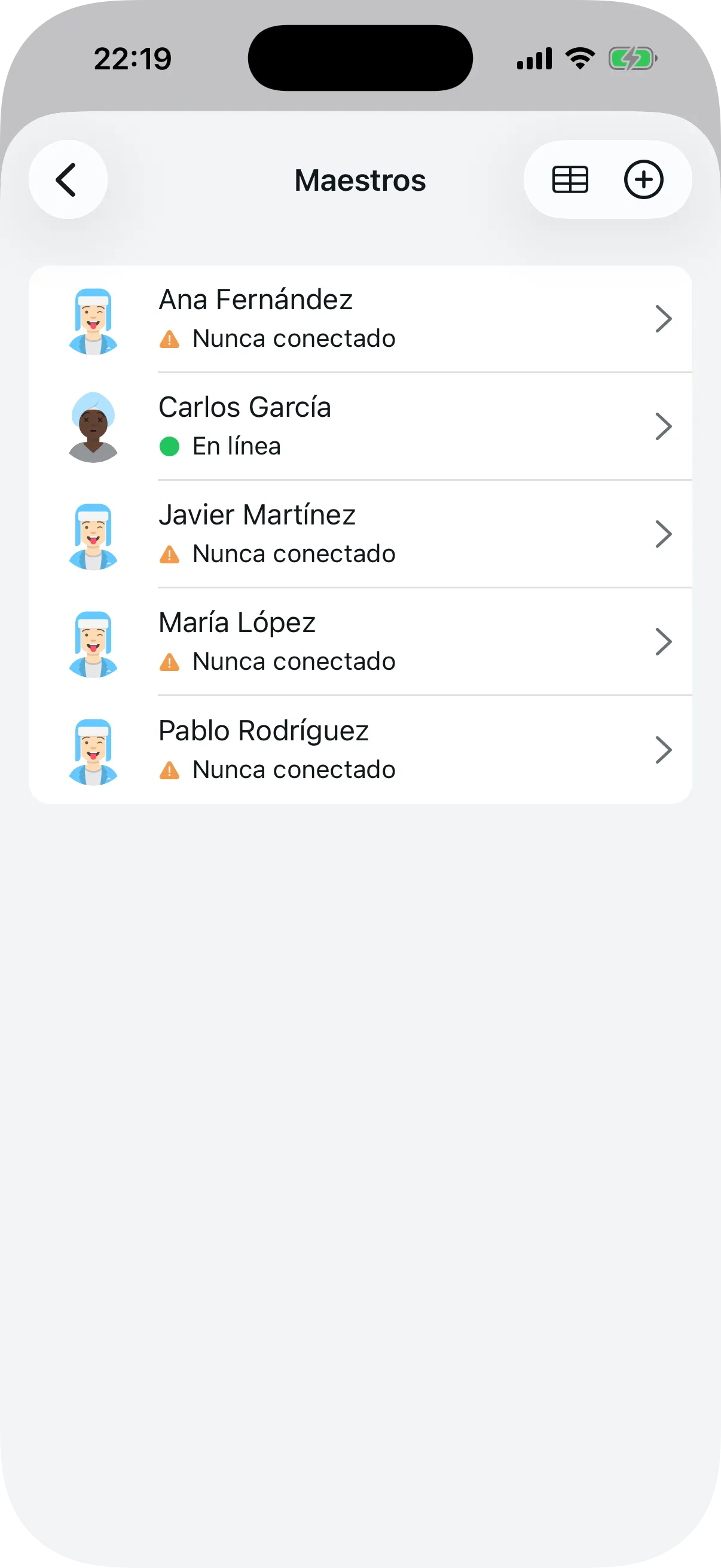 Lista de profesores con indicador de estado de conexión