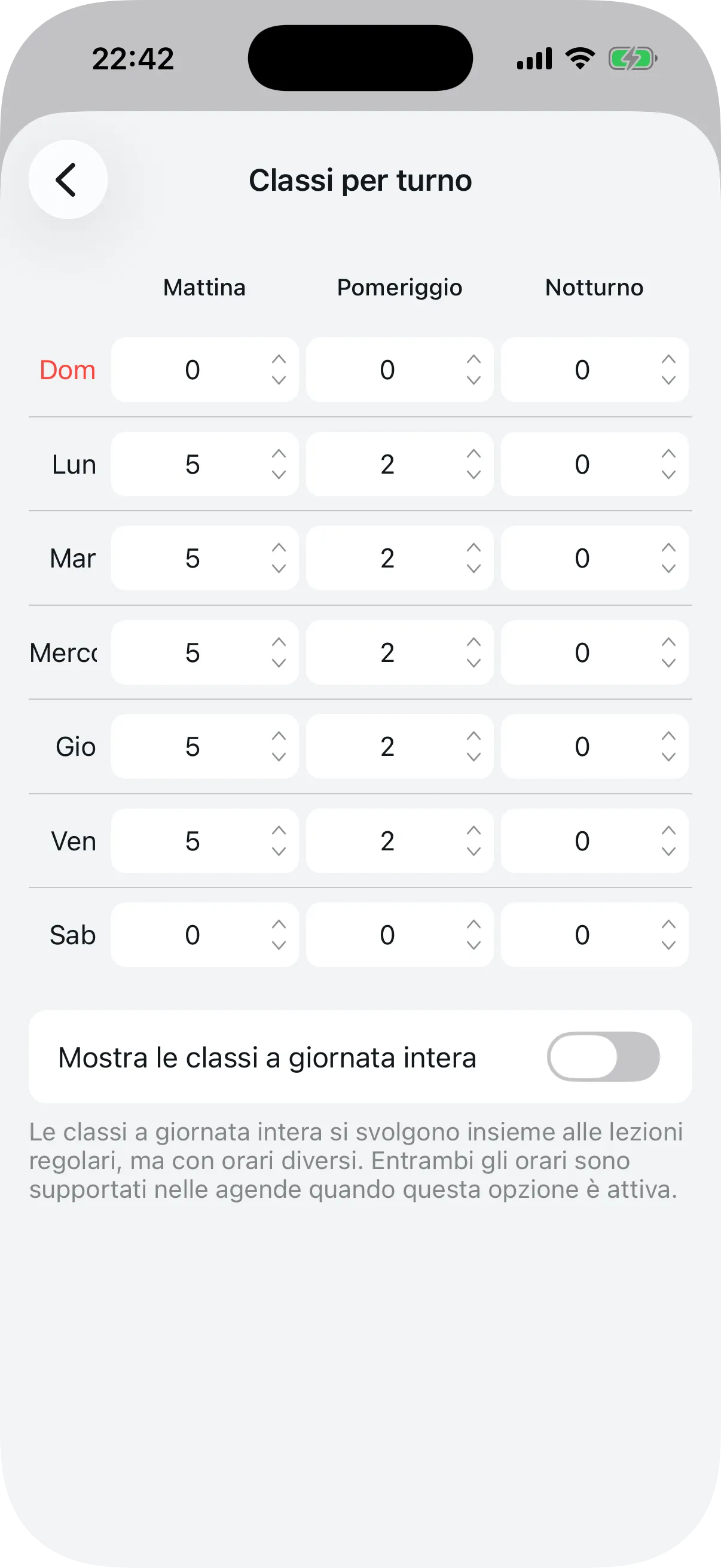Griglia classi per turno con giorni della settimana e colonne dei turni