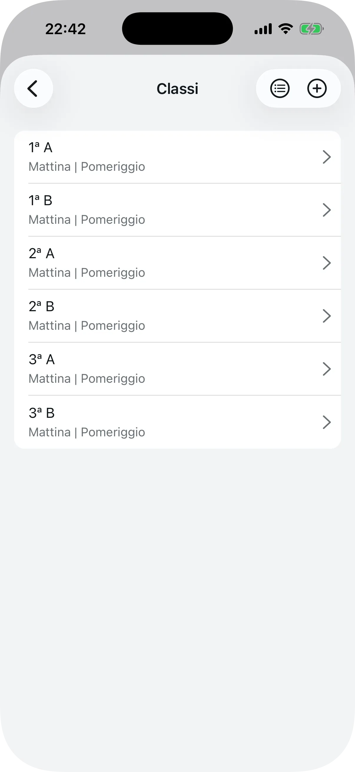 Lista delle classi con turni assegnati a ciascuna