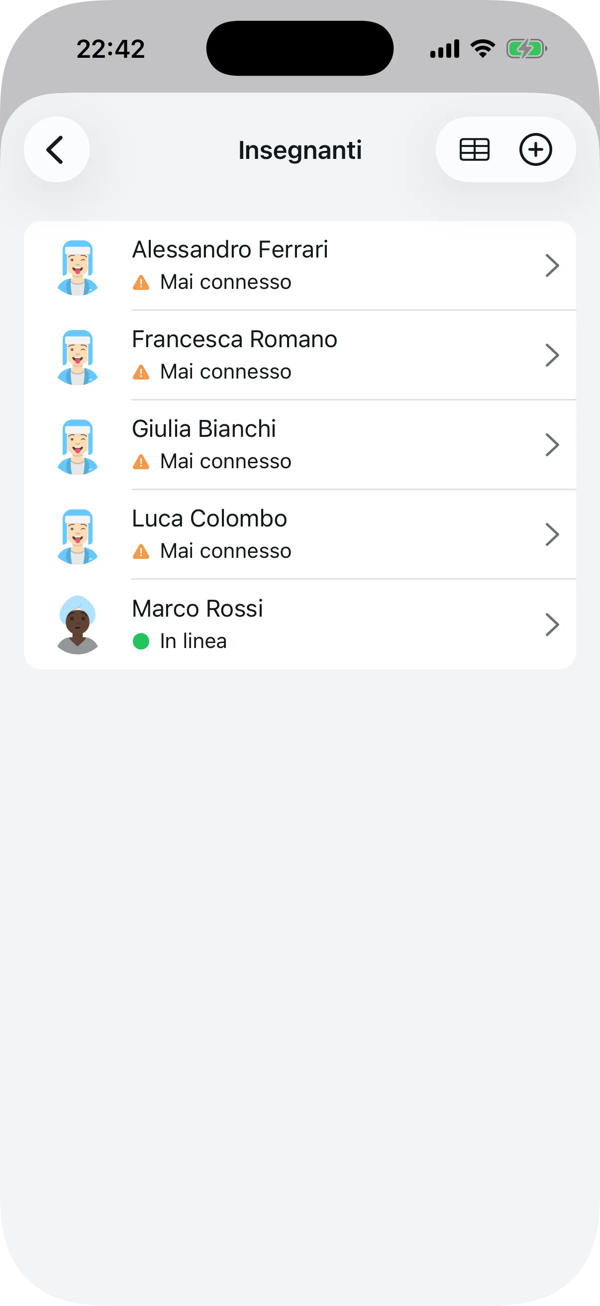 Lista insegnanti con indicatori di stato della connessione