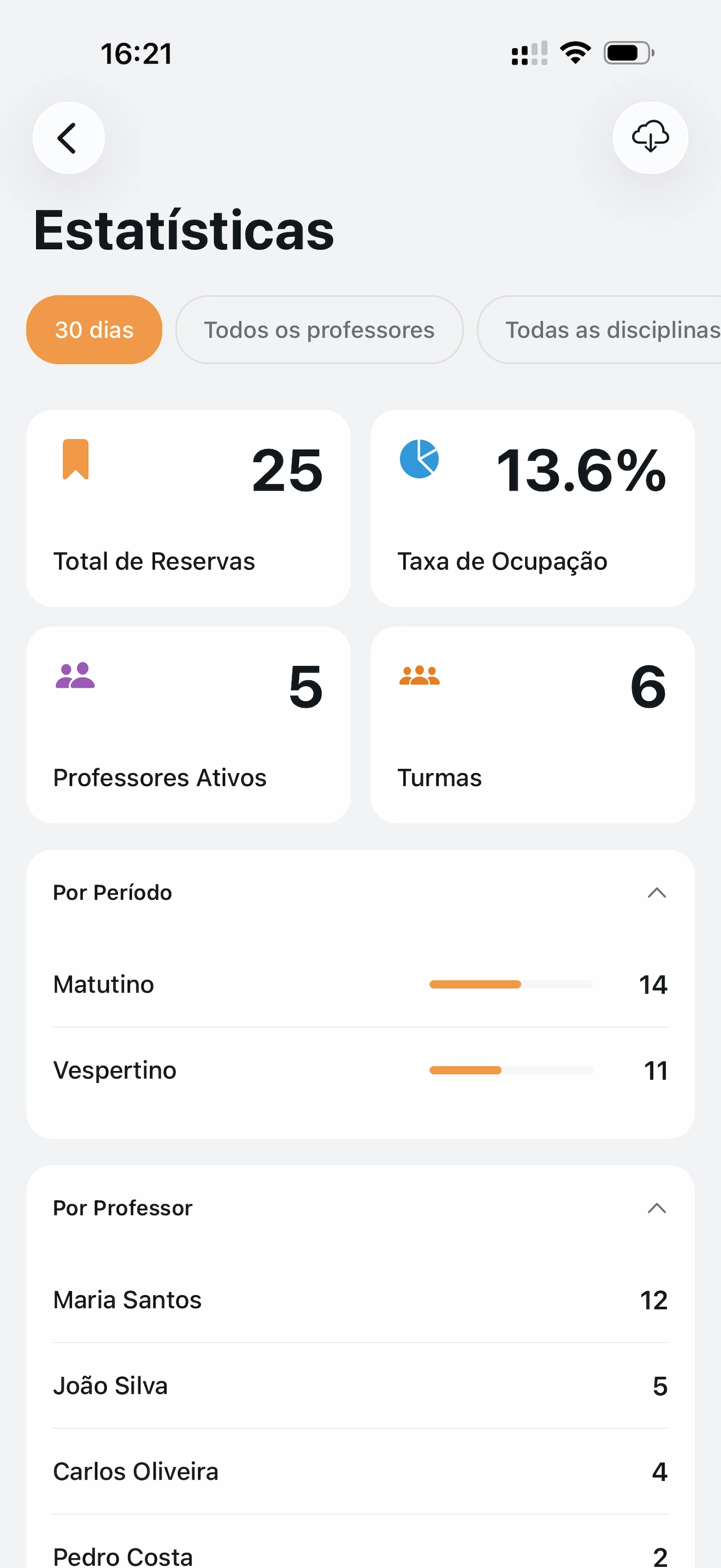 Admin Dashboard