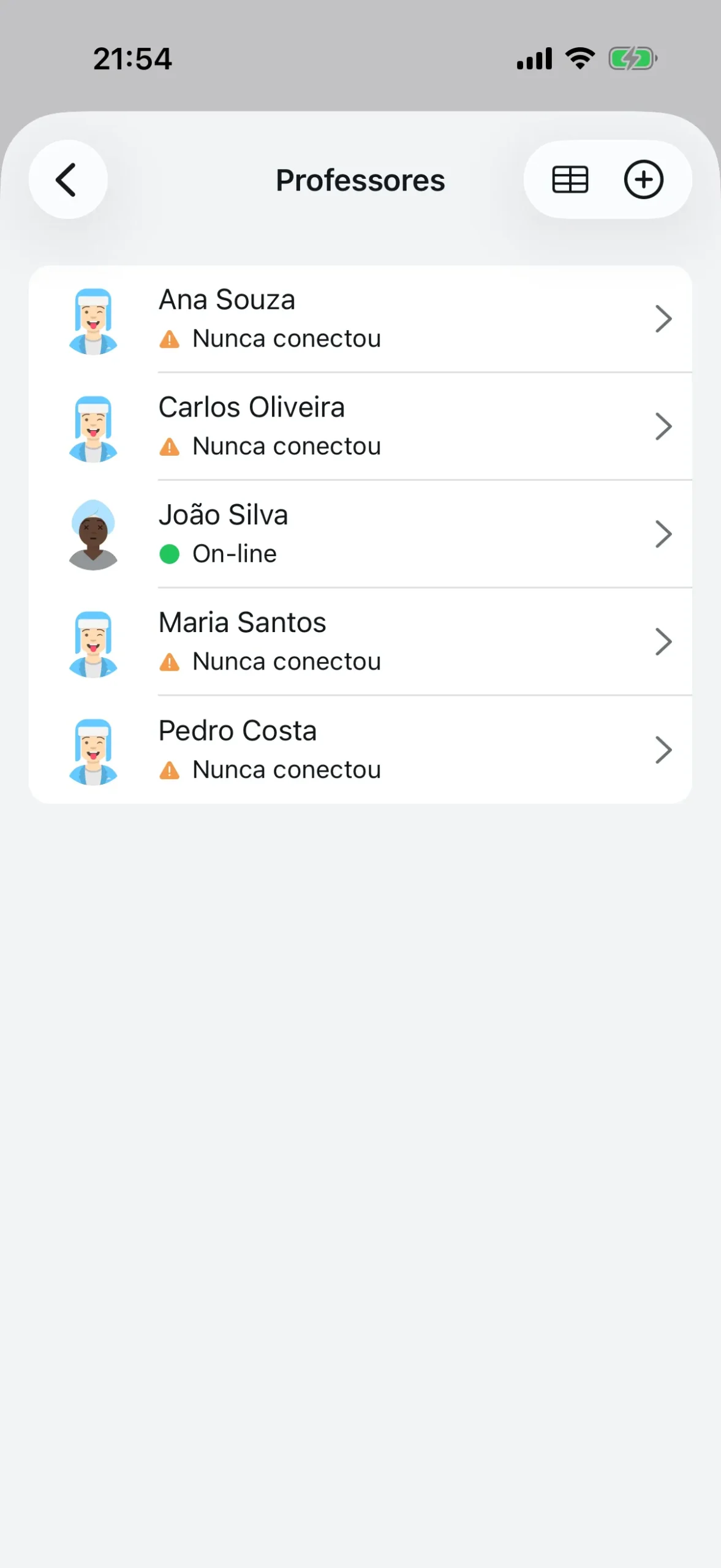 Lista de professores com status de conexão